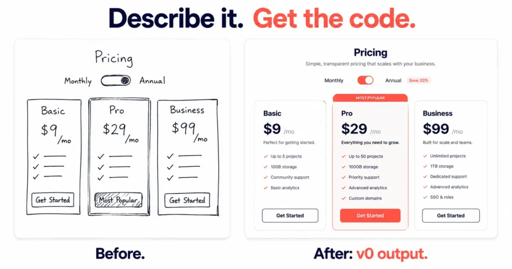 You Don’t Need a Designer Anymore